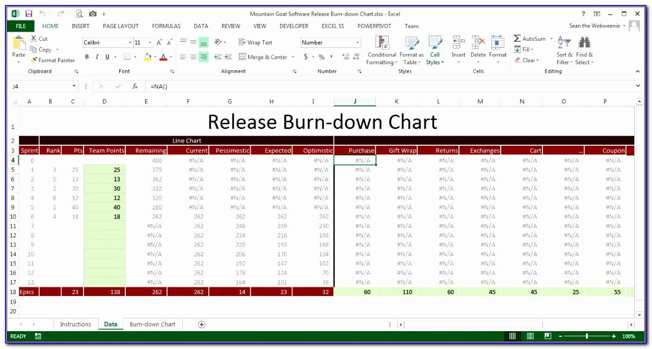 Scrum Burndown Chart Excel Template