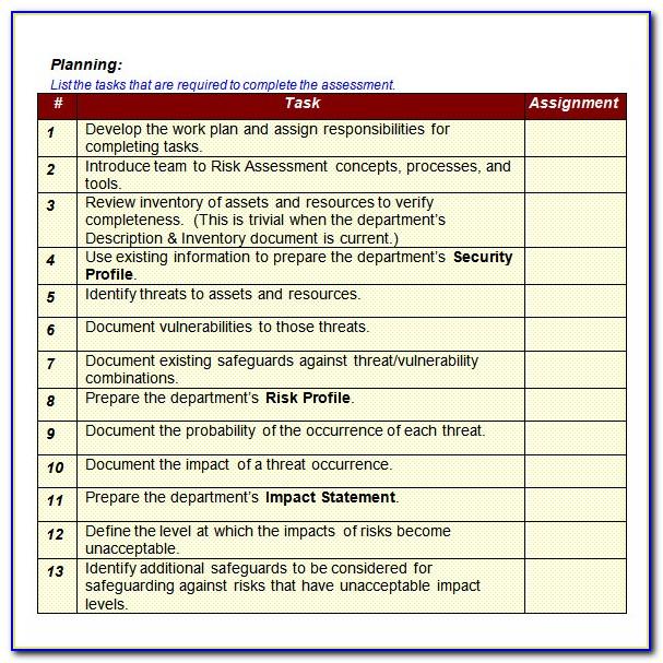 Security Threat Assessment Format
