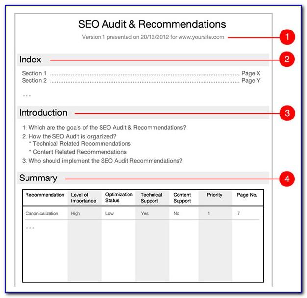 Seo Audit Report Sample