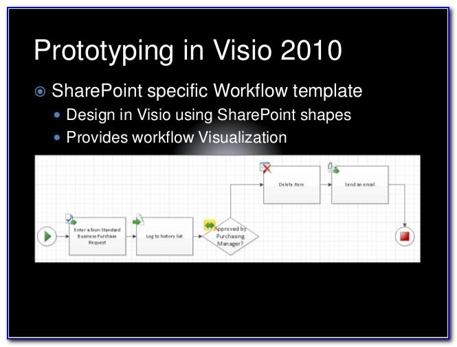 Sharepoint Approval Workflow Template Download