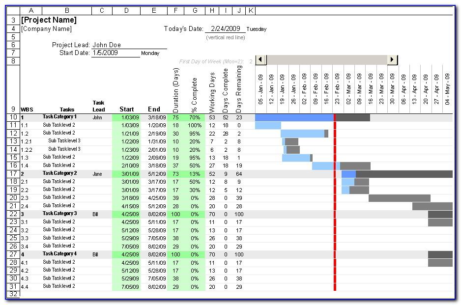 Simple Gantt Chart Template Excel 2013
