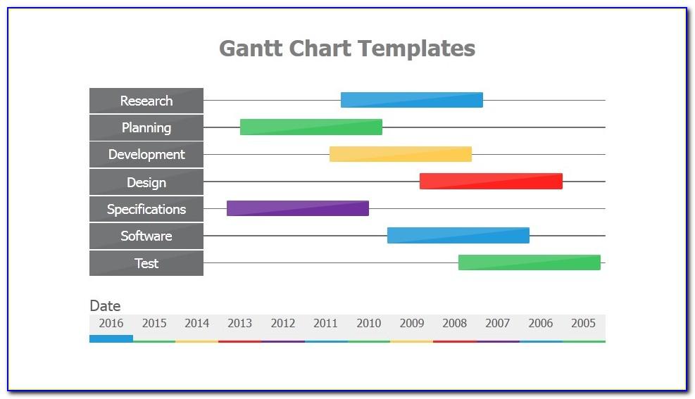 Simple Gantt Chart Template For Powerpoint
