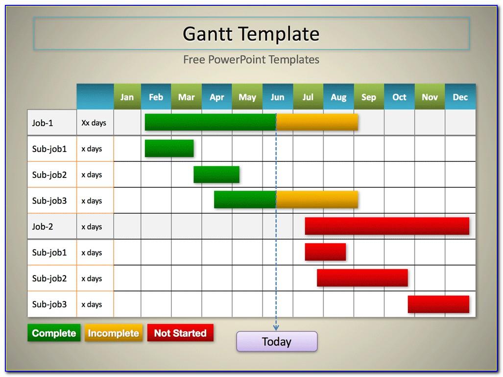 Simple Gantt Chart Template Powerpoint