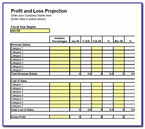 Simple Profit And Loss Statements