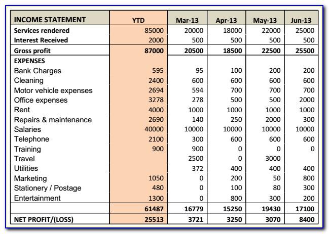 Small Business Income Statement Template South Africa