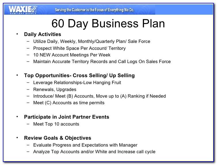 Small Business Plan Template Canada