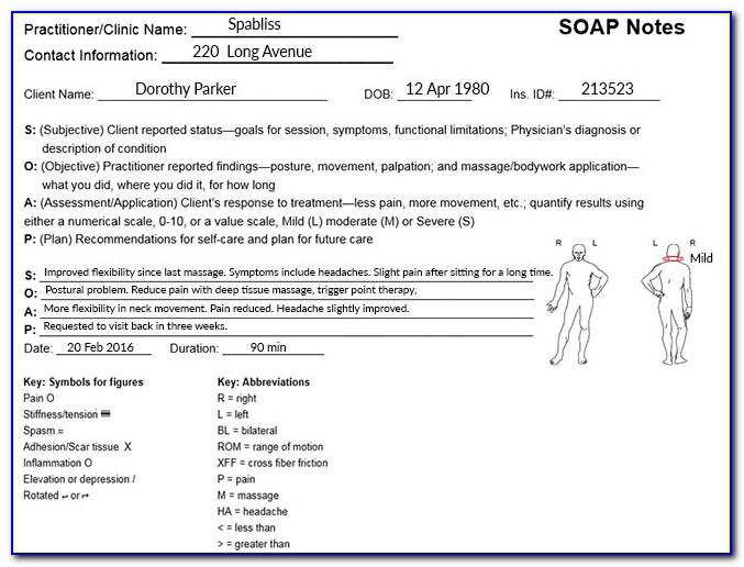 Soap Notes Template Free