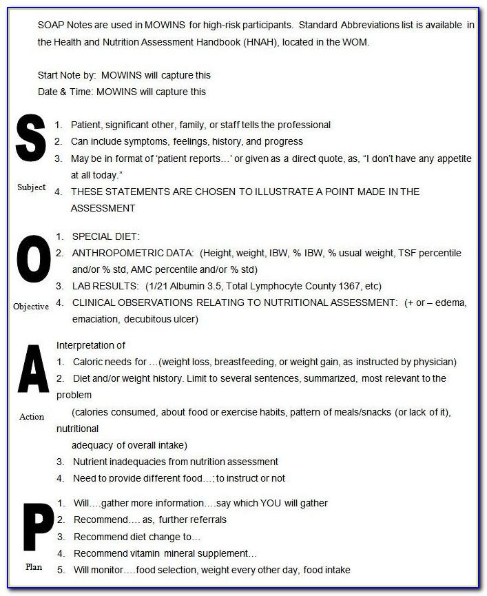 Soap Notes Template Social Work