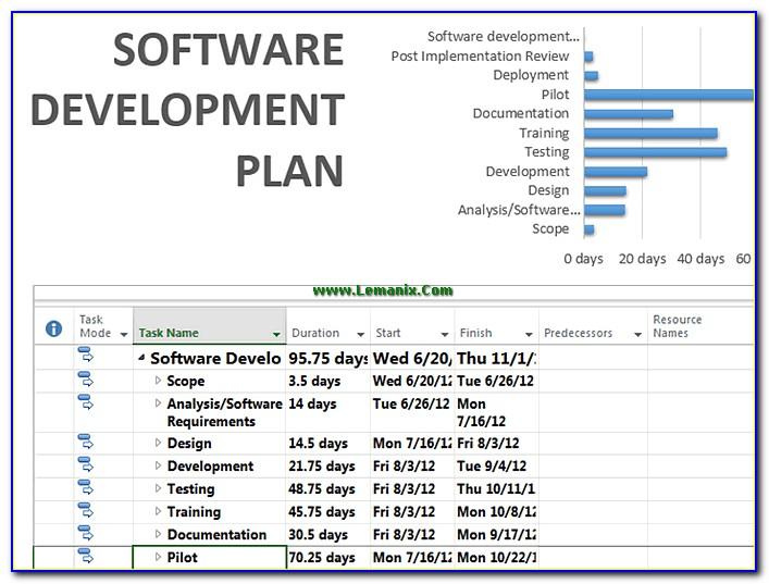 Software Development Outsourcing Proposal Template