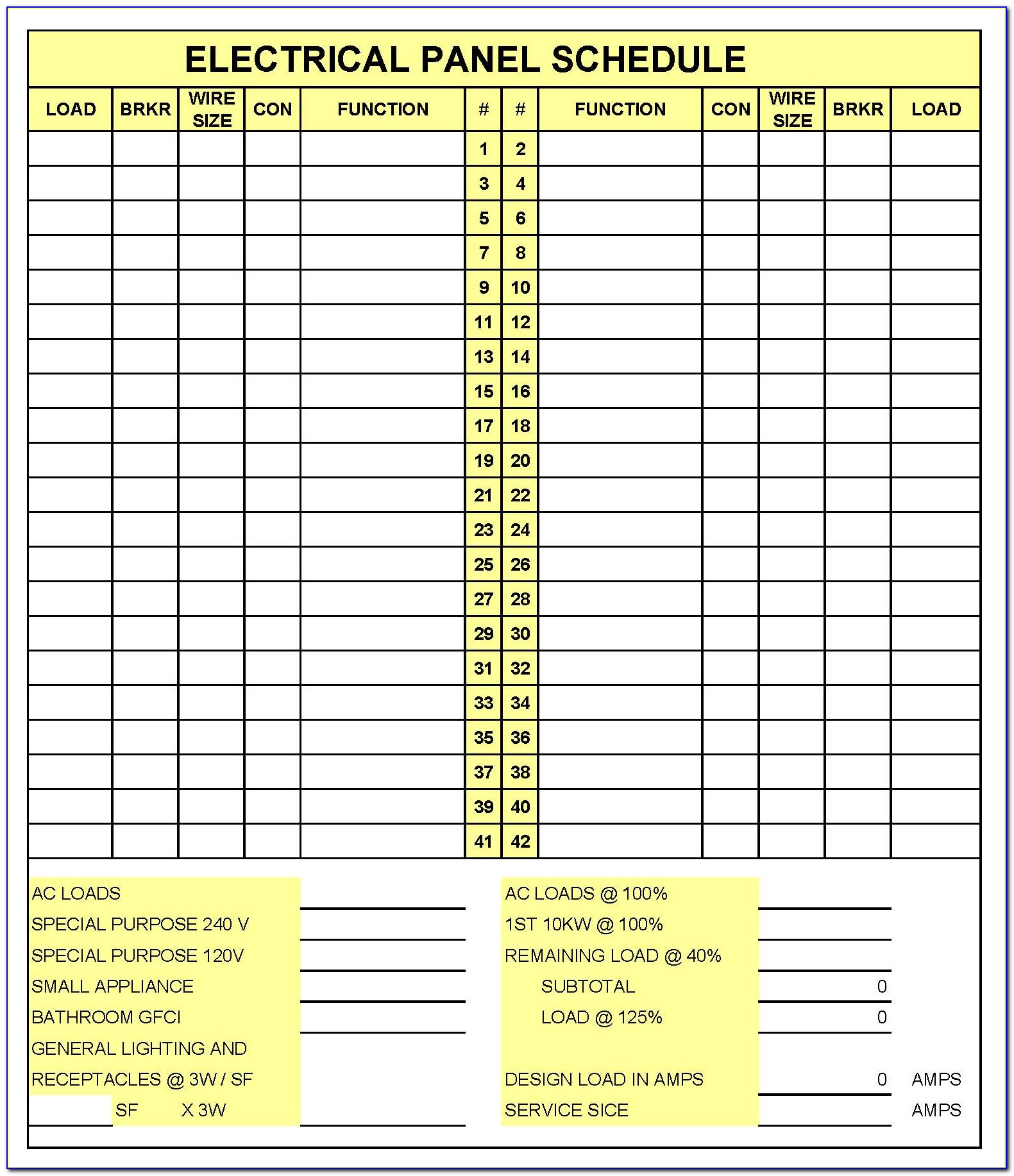 Square D Panel Schedule Template Pdf