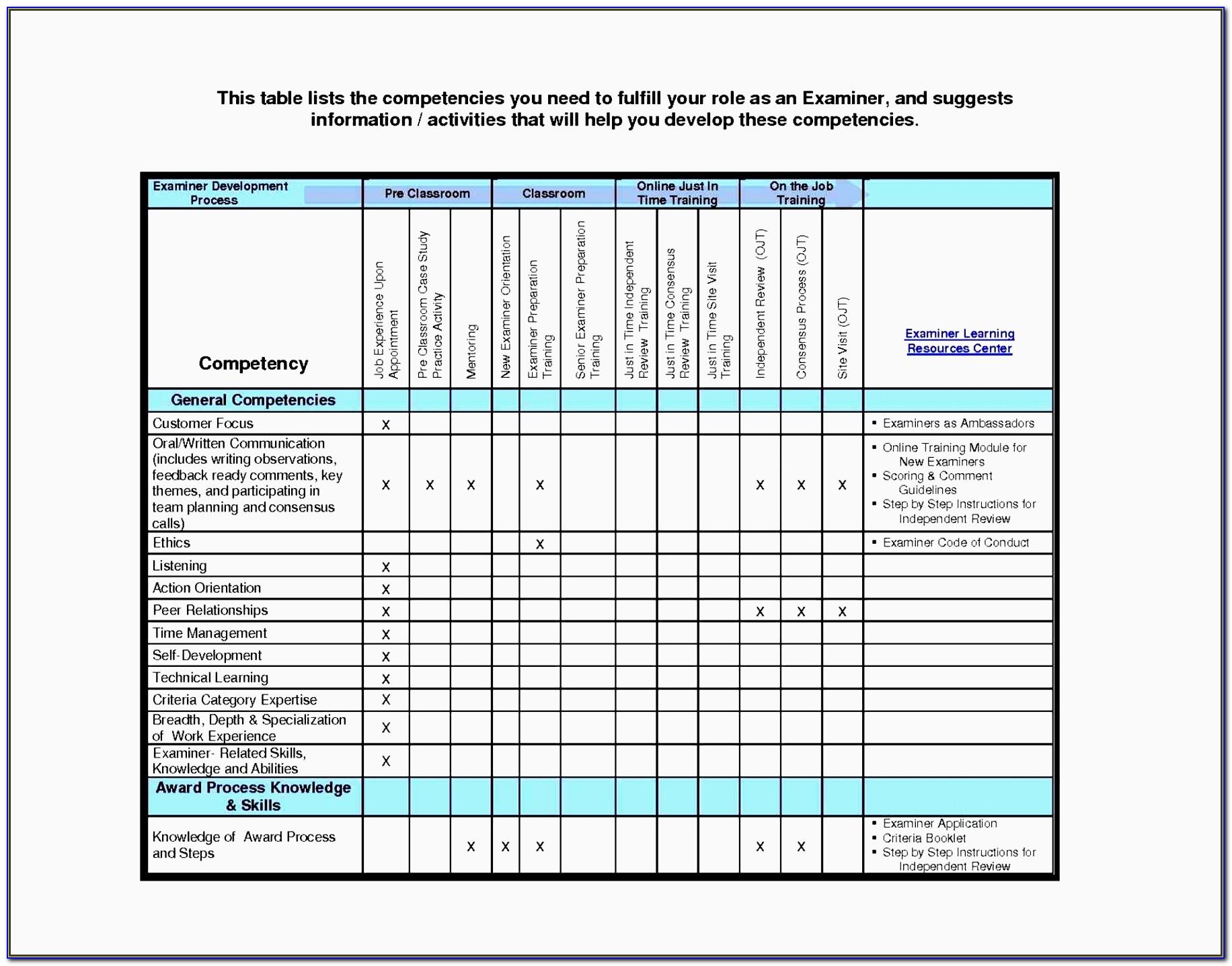 Staff Planner Excel Template