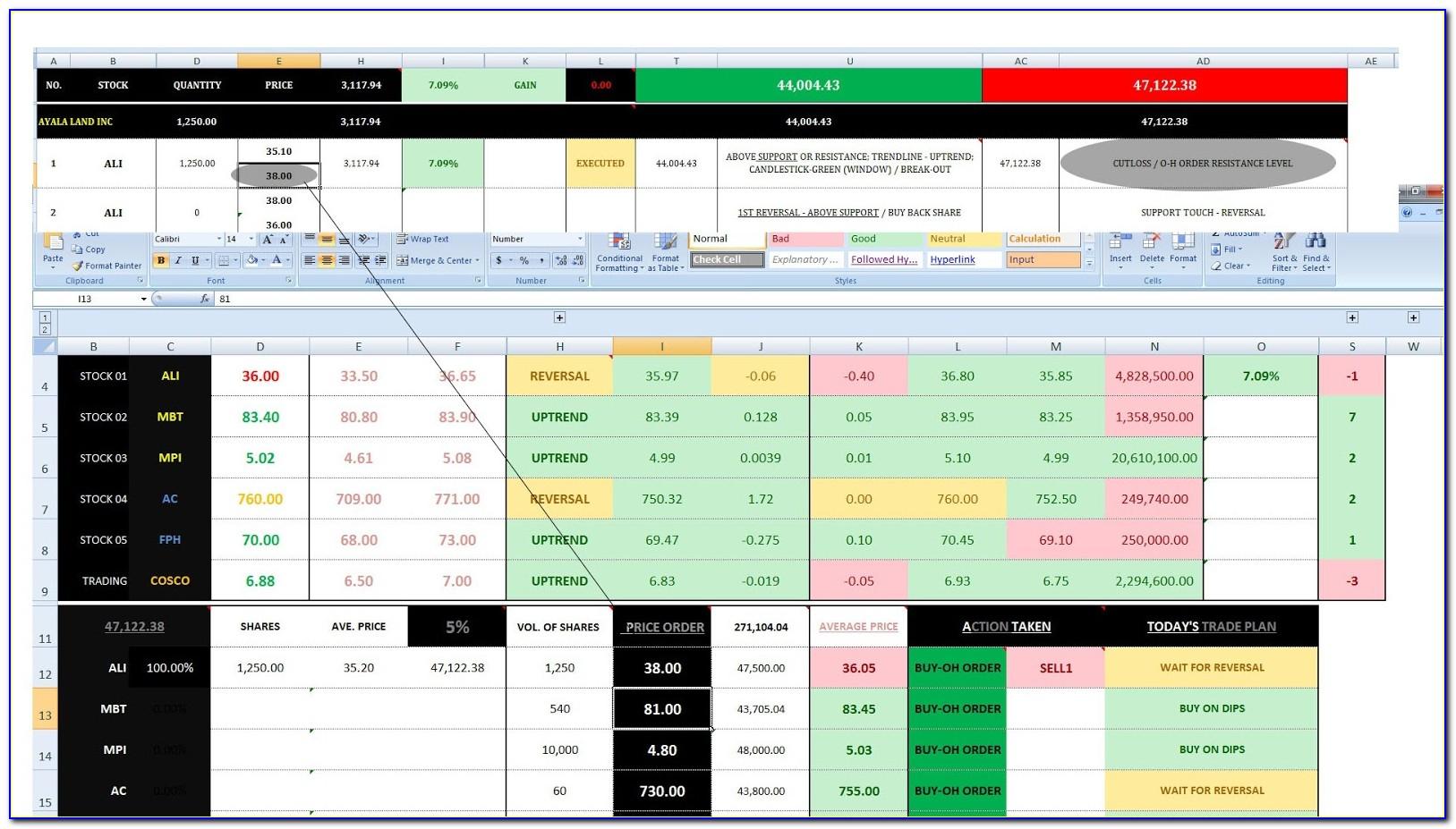 Stock Analysis Spreadsheet Excel Template