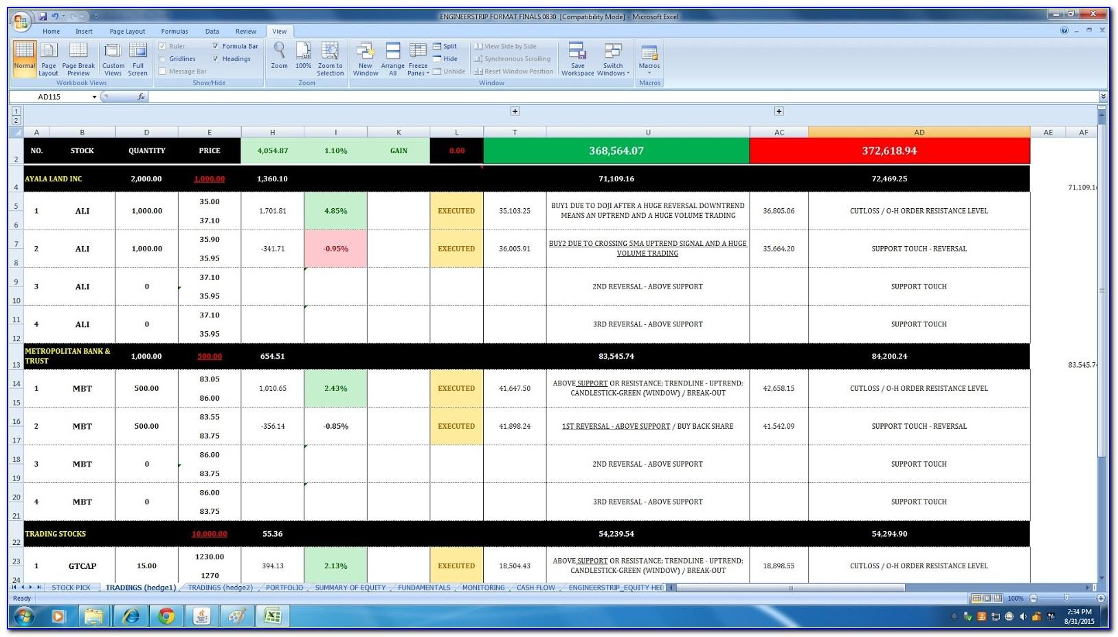 Stock Technical Analysis Excel Template