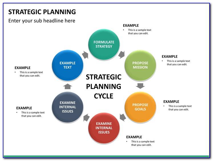 Strategic Planning Examples Ppt