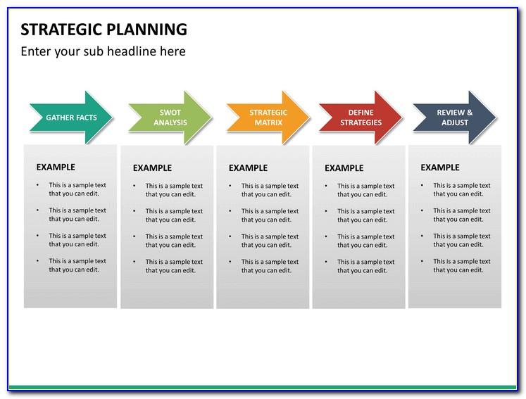 Strategic Planning Powerpoint Template