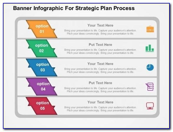 Strategic Planning Process Template Ppt