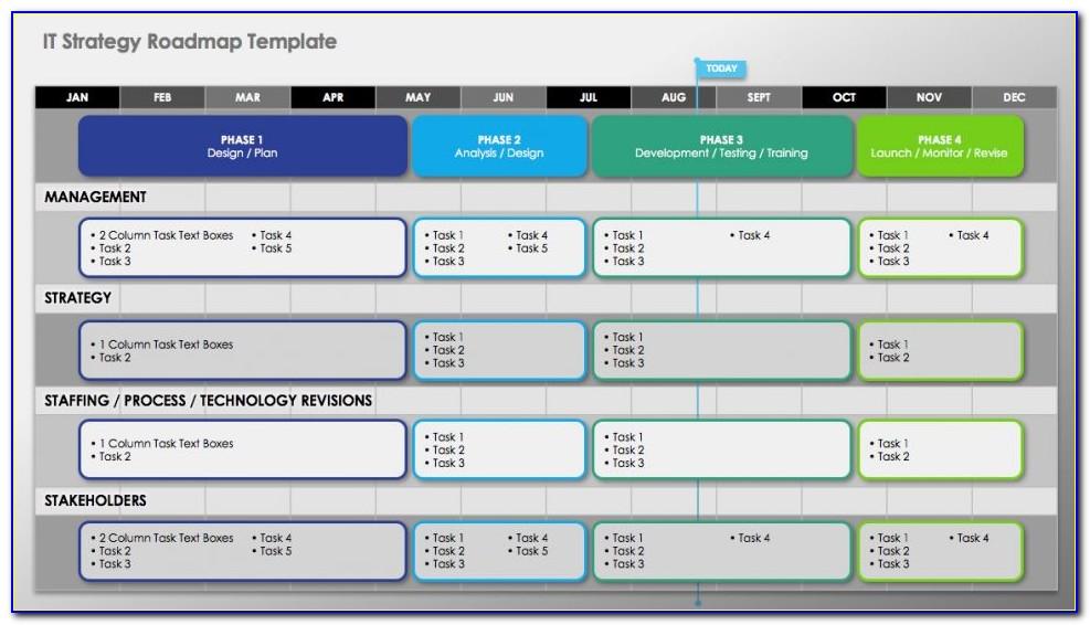 Strategic Roadmap Template Excel