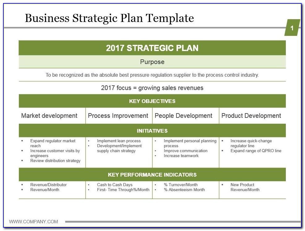 Strategy Plan Powerpoint Template