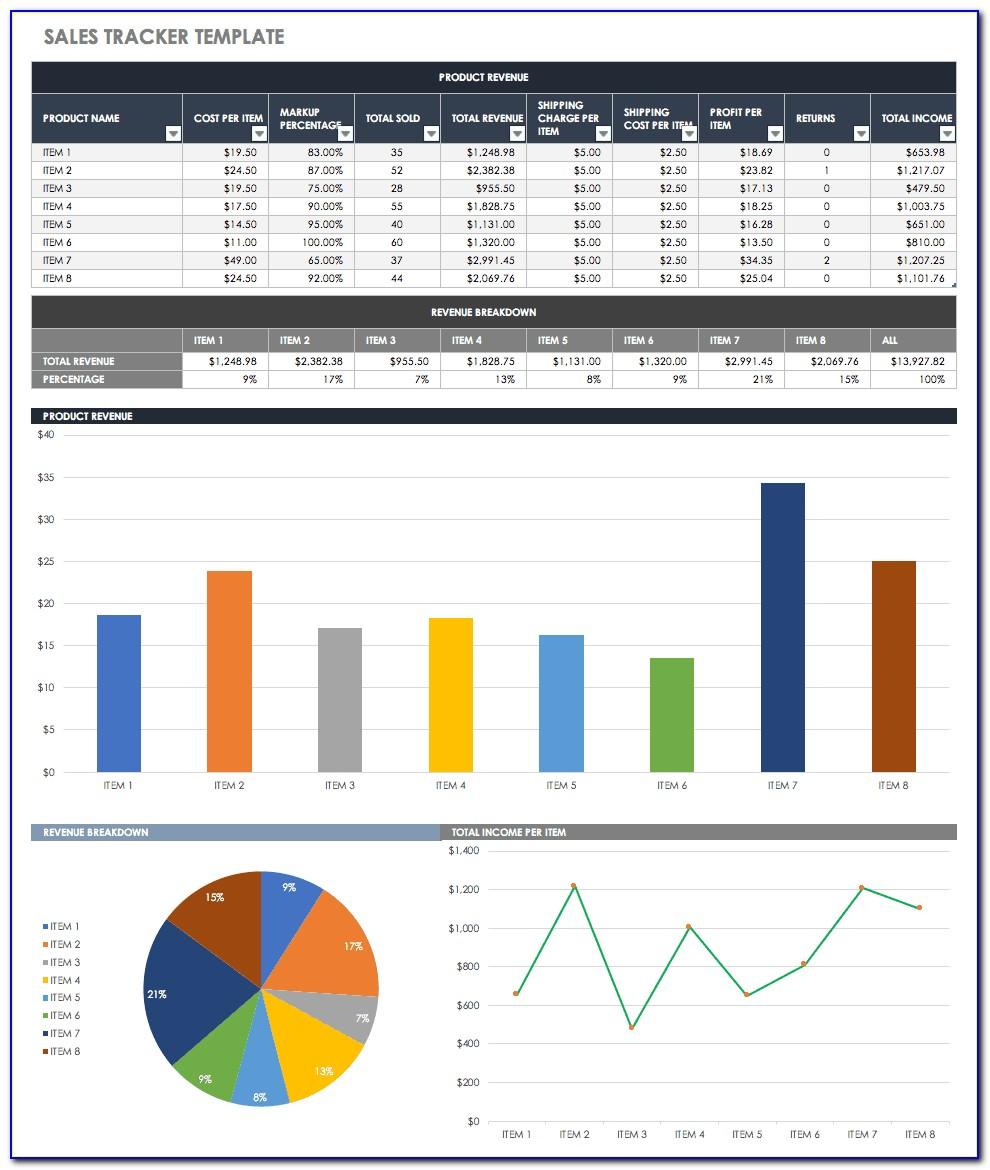 Detailed Sales Pipeline Management Template Excel