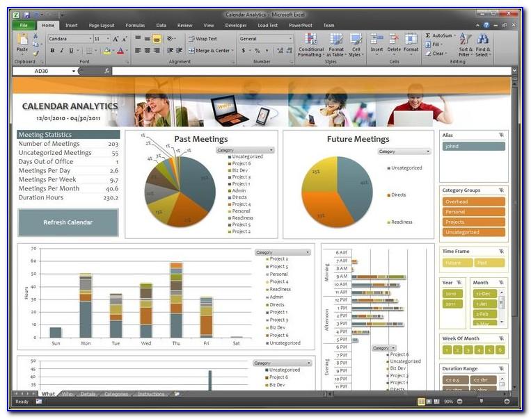 Excel 2010 Dashboard Template