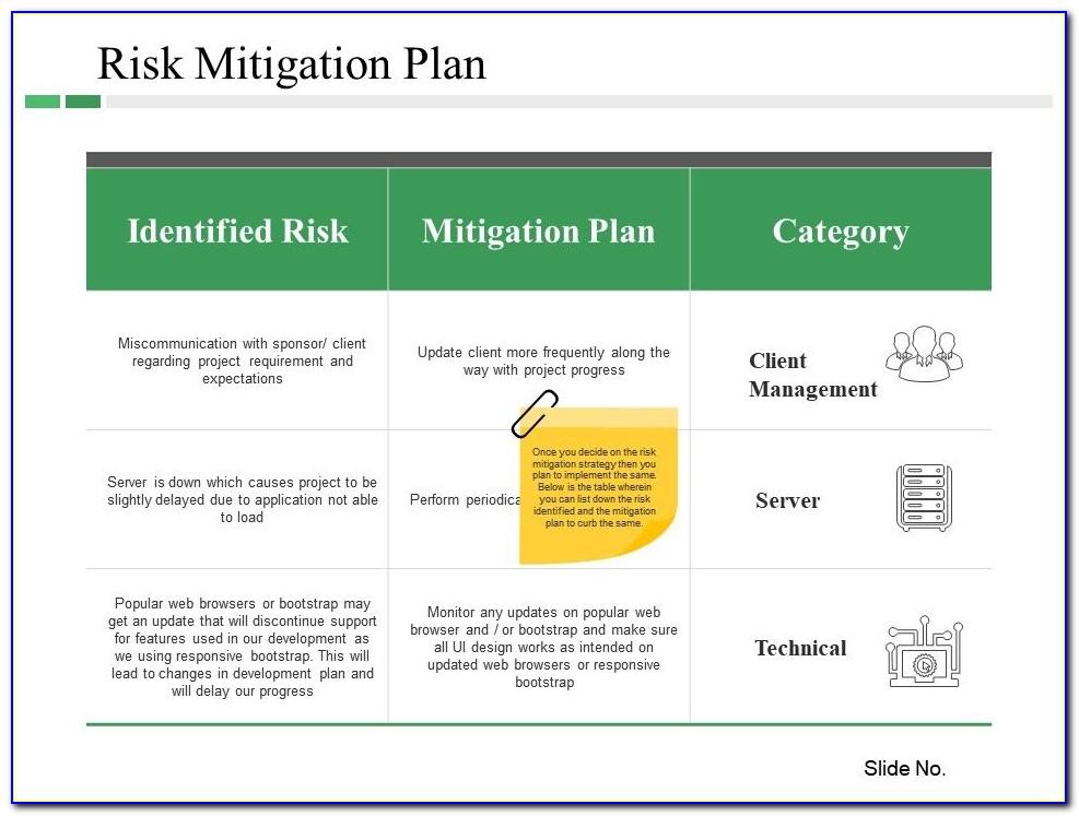 Free Risk Mitigation Plan Template