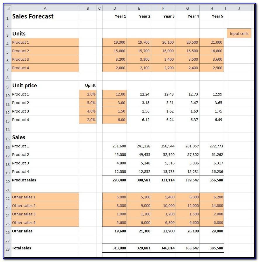 Microsoft Excel Sales Forecast Template