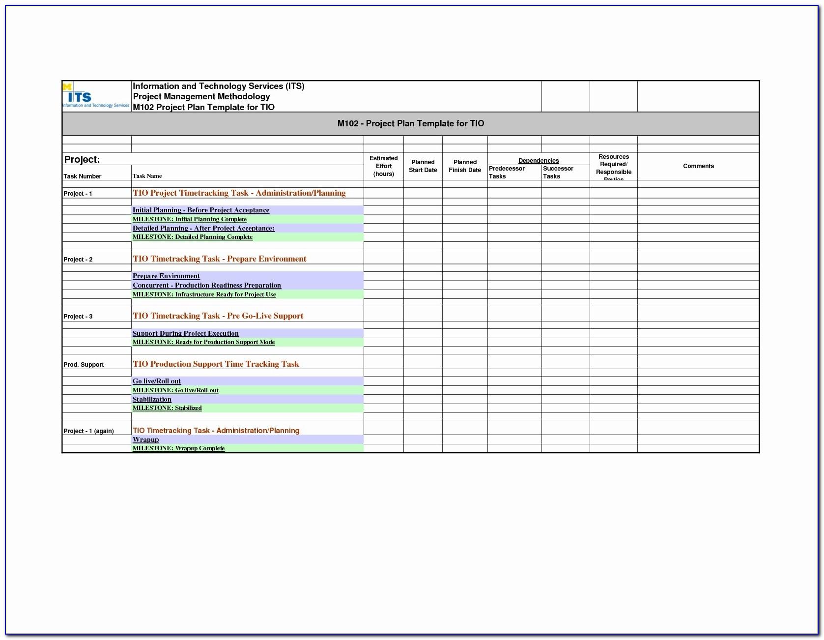 Multiple Project Cost Tracking Template Excel