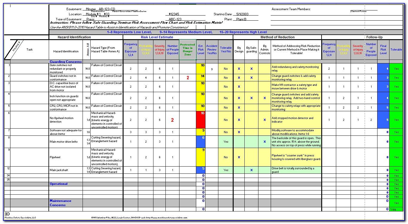 nist-800-53-risk-assessment-template-free-printable-template
