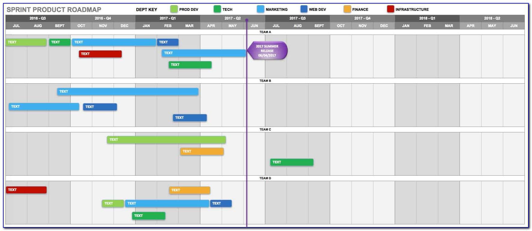 Product Roadmap Excel Template Free