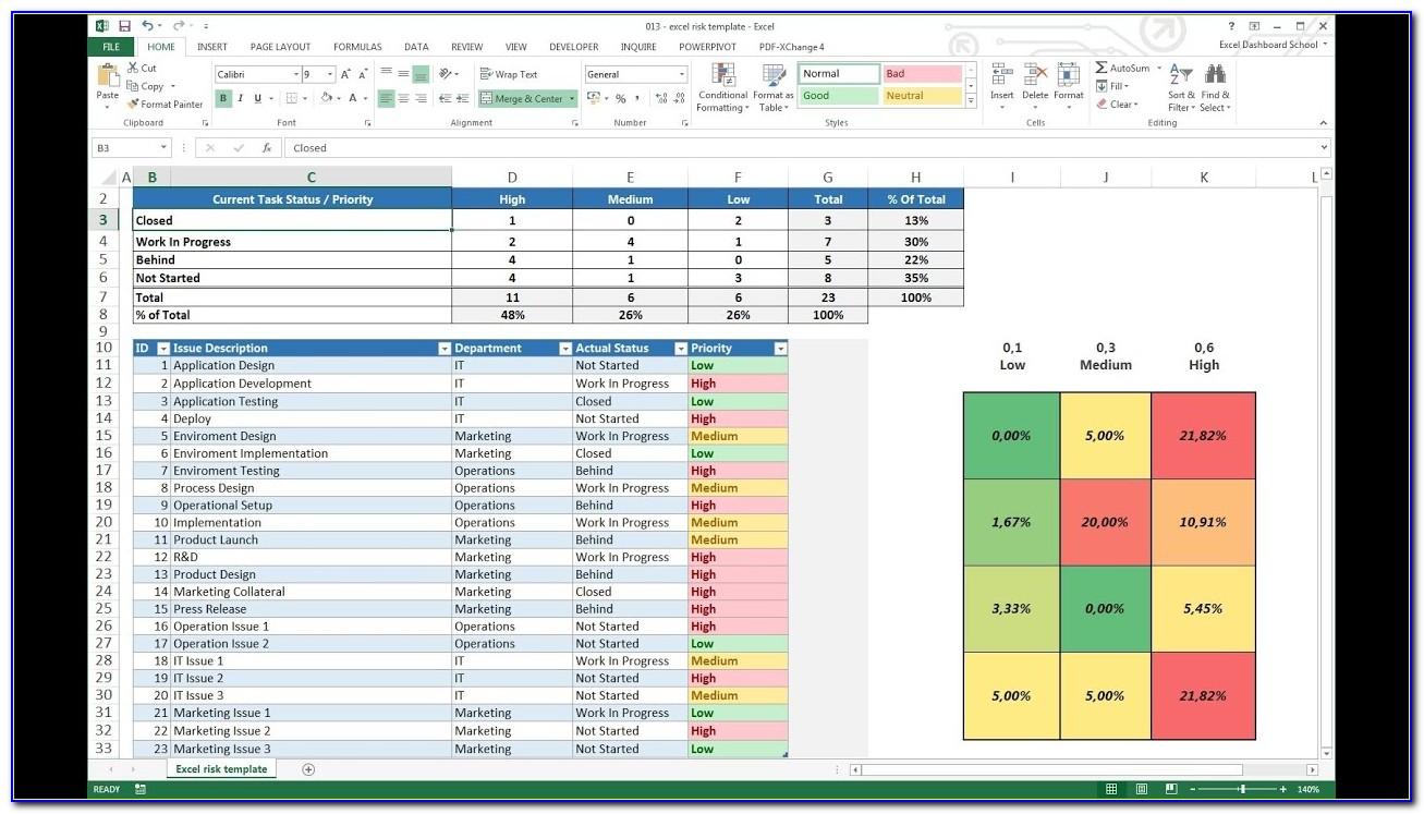 Project Management Risk Matrix Excel Template