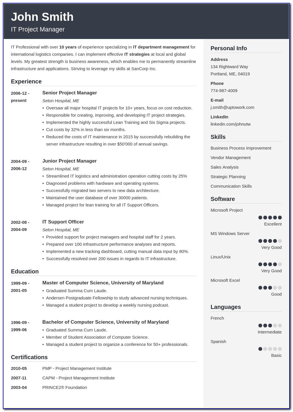 Resume Templates Microsoft Word 2011 Mac