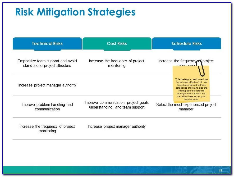 Risk And Mitigation Slide Template Free