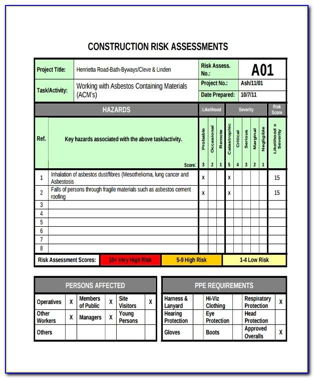 Risk Assessment Example Construction Pdf