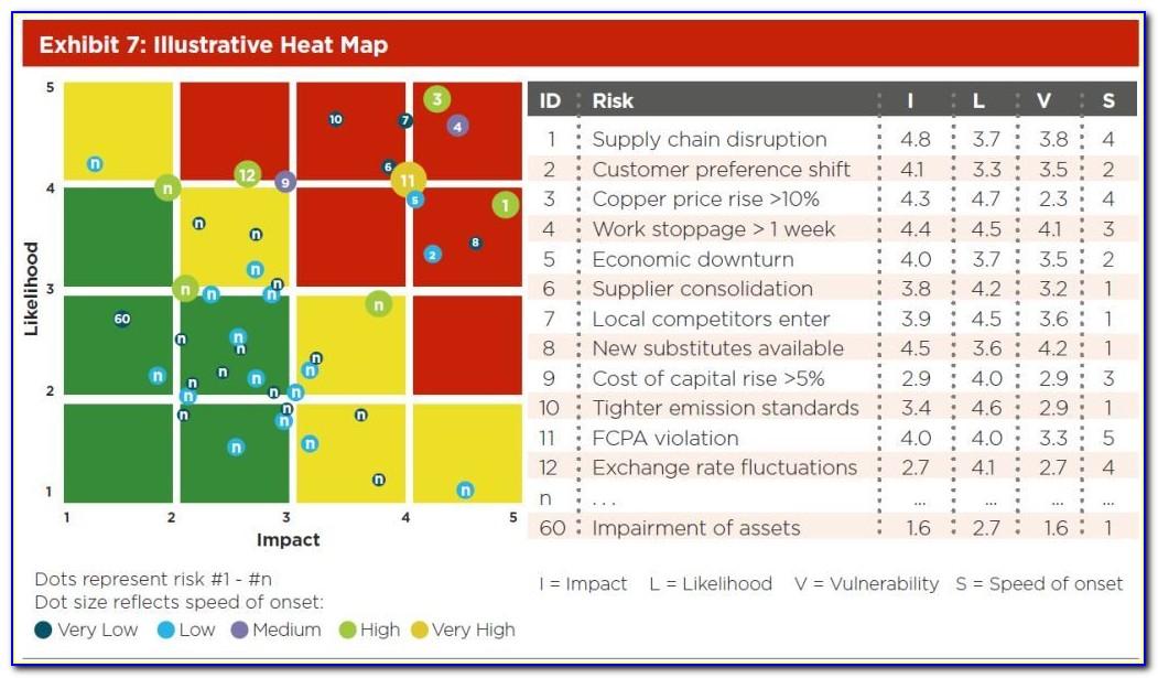 risk-heat-map-template-excel