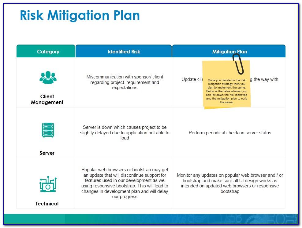 Risk Mitigation Plan Template Ppt