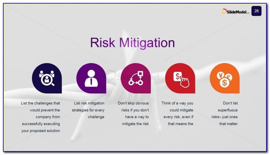 Risk Mitigation Template Powerpoint