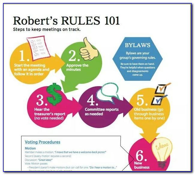 Robert's Rules Of Order Agenda Format