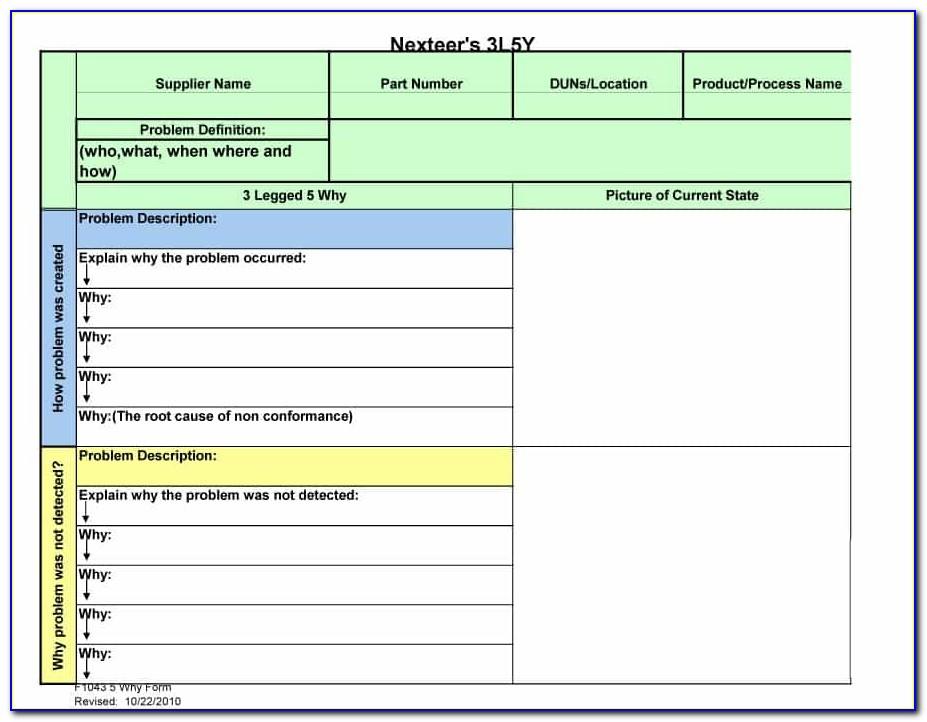Root Cause Analysis Forms Templates
