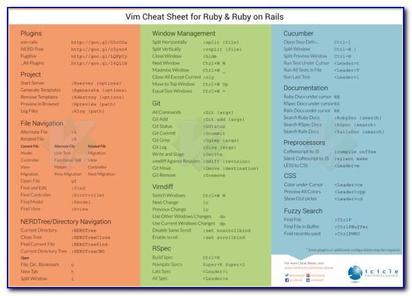 Ruby On Rails Web App Template