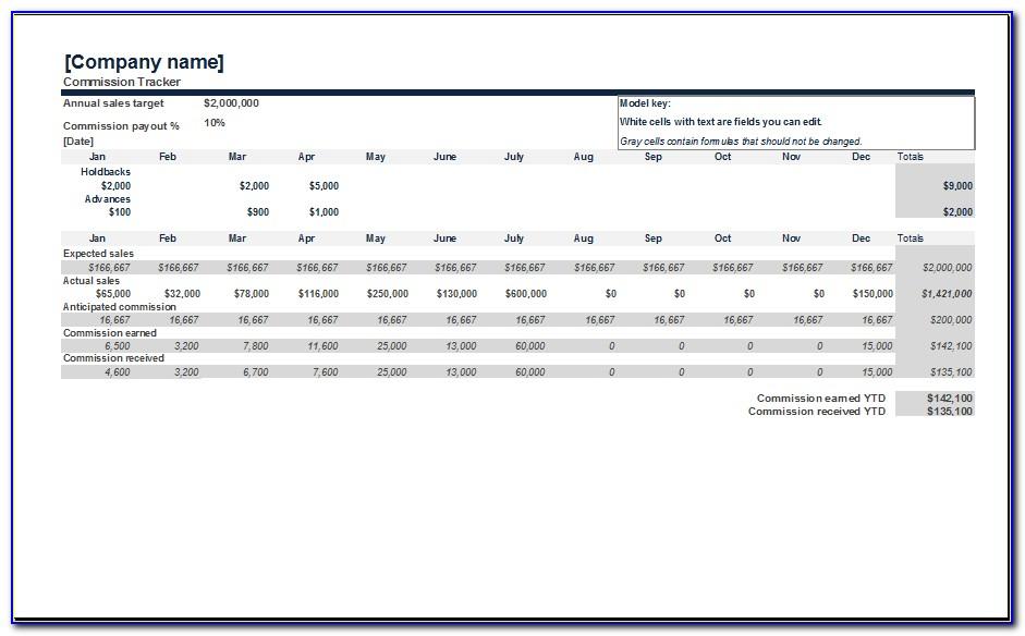 Sales Commission Excel Model