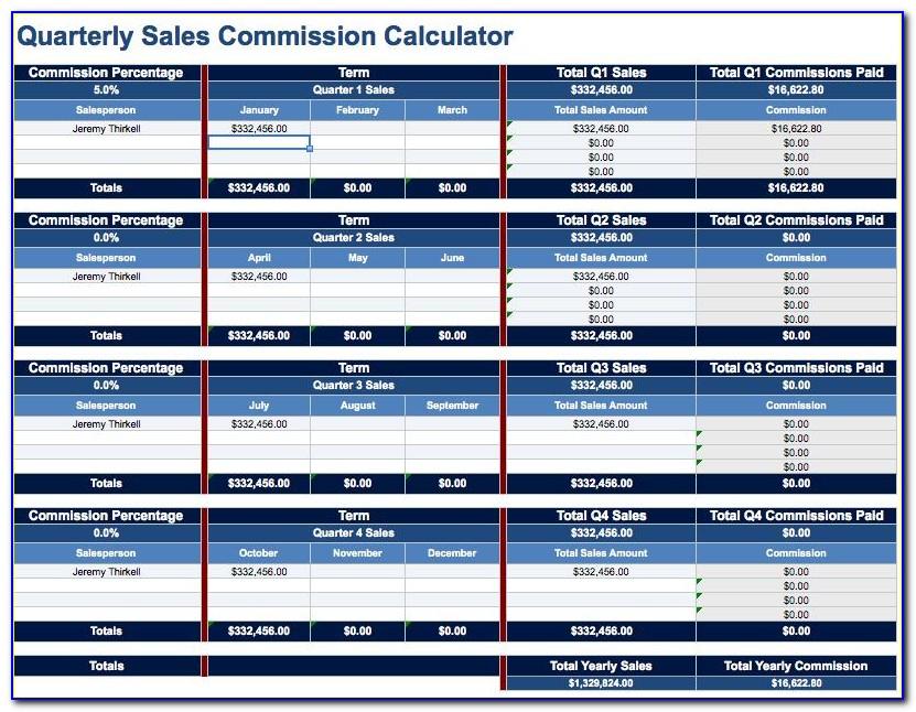 Sales Commission Report Template Excel