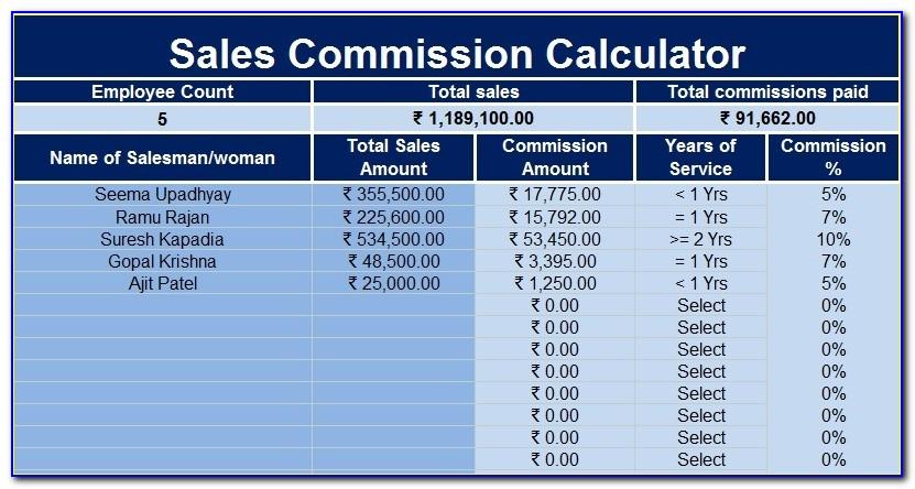 Sales Commissions Structure Template