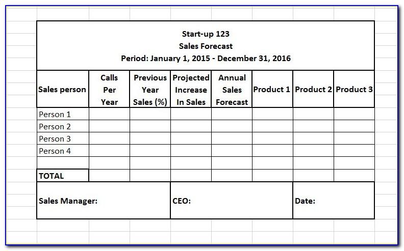 Sales Forecast Example Business Plan Pdf