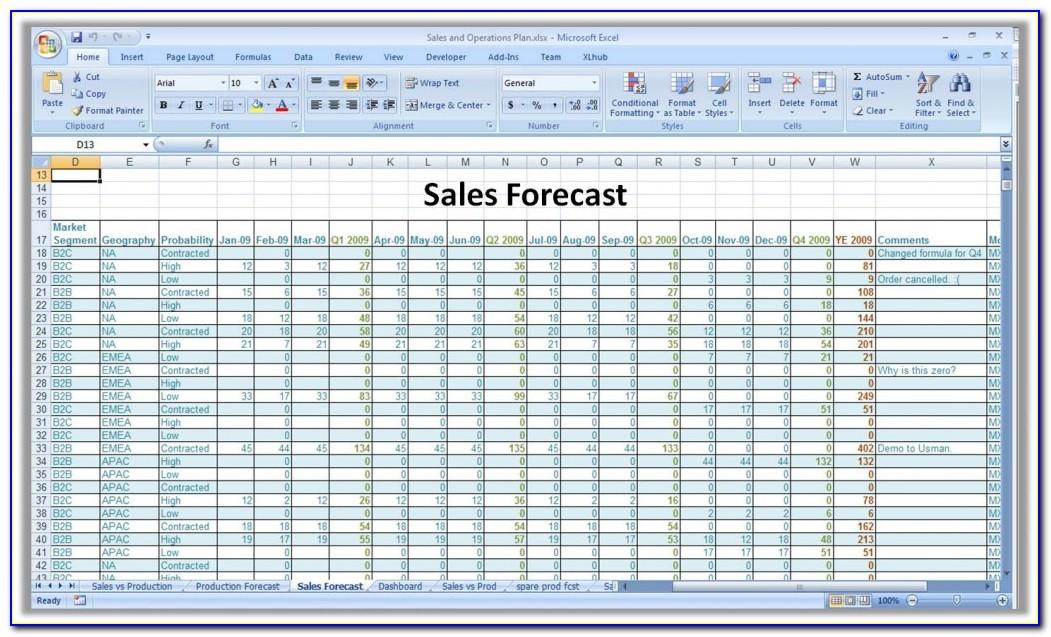 Sales Forecast Template For New Business