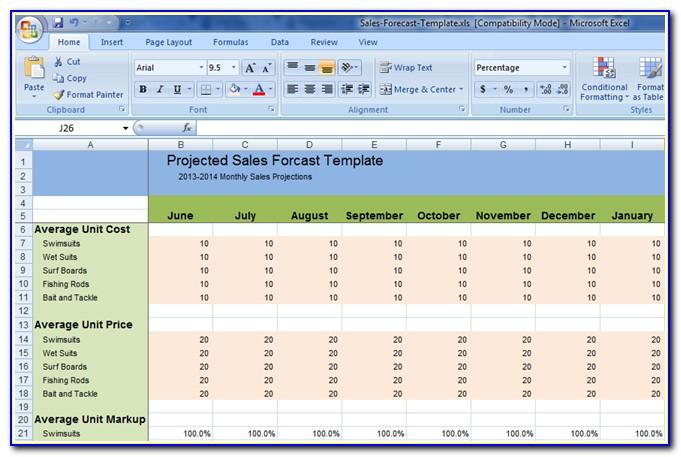 Sales Forecast Template Ppt