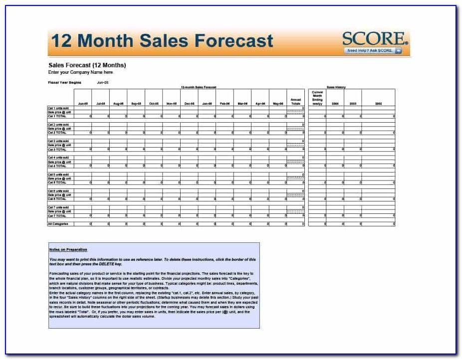 Sales Forecasting Excel Template