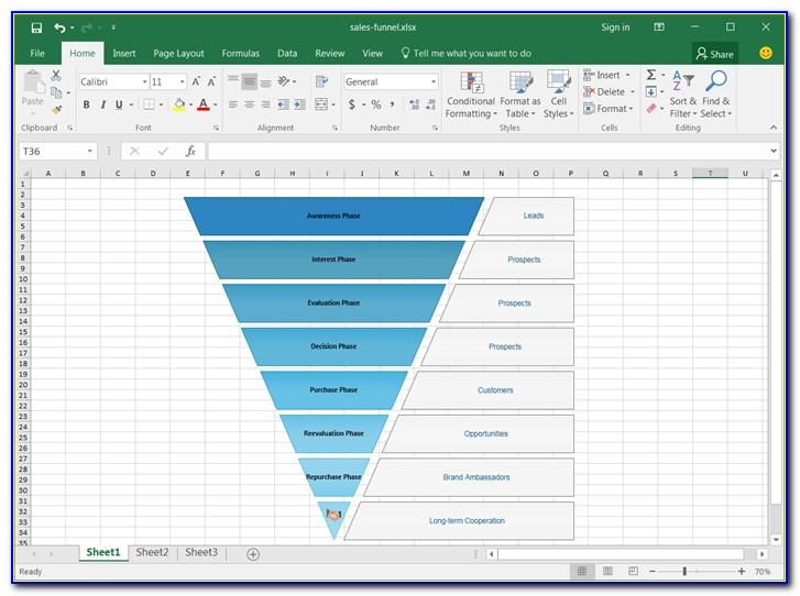 Sales Funnel Template Excel Free Download