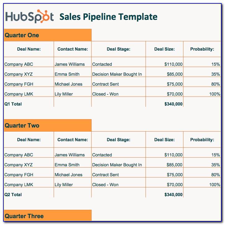 Sales Pipeline Tracker Excel Template