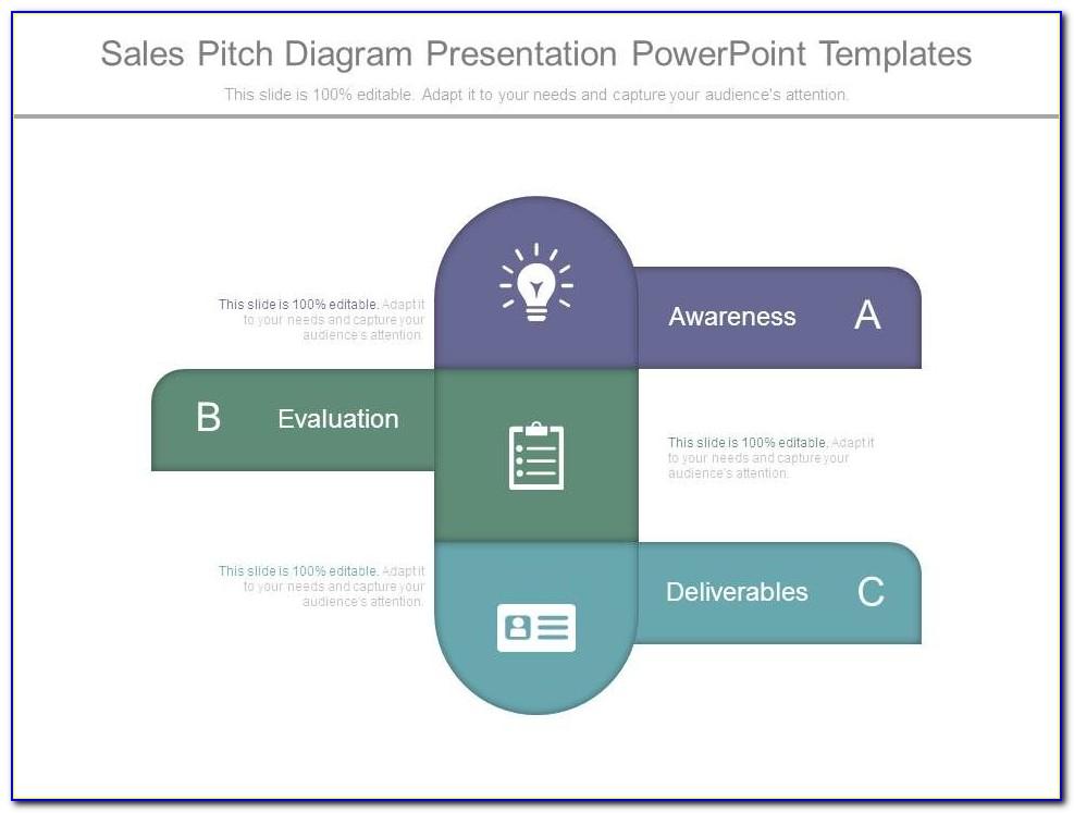 Sales Plan Powerpoint Template