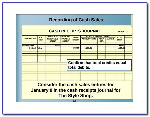 Sales Receipt Template For Selling A Car